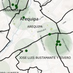 Arequipa (Stores)