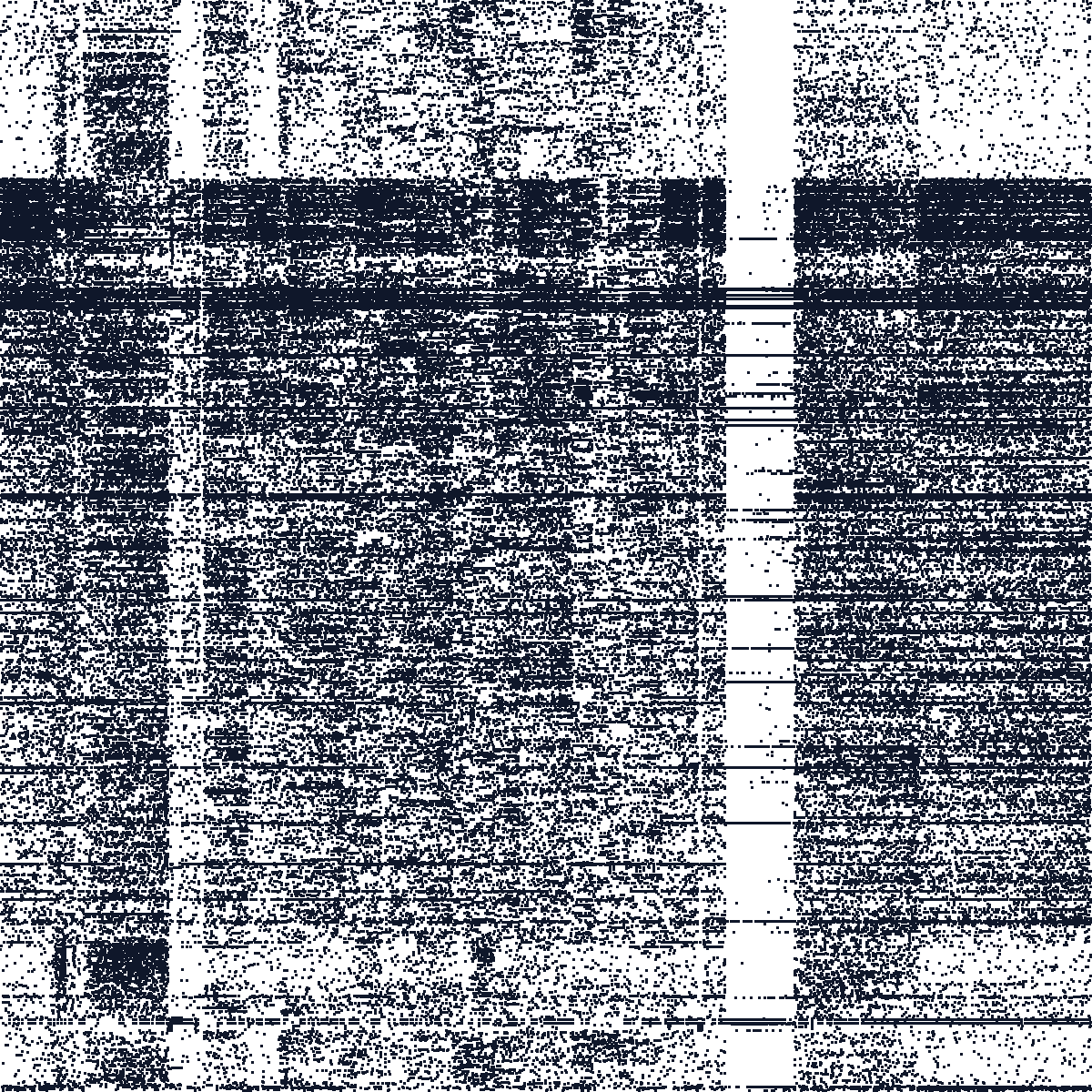 Bipartite incidence pattern for Workers
